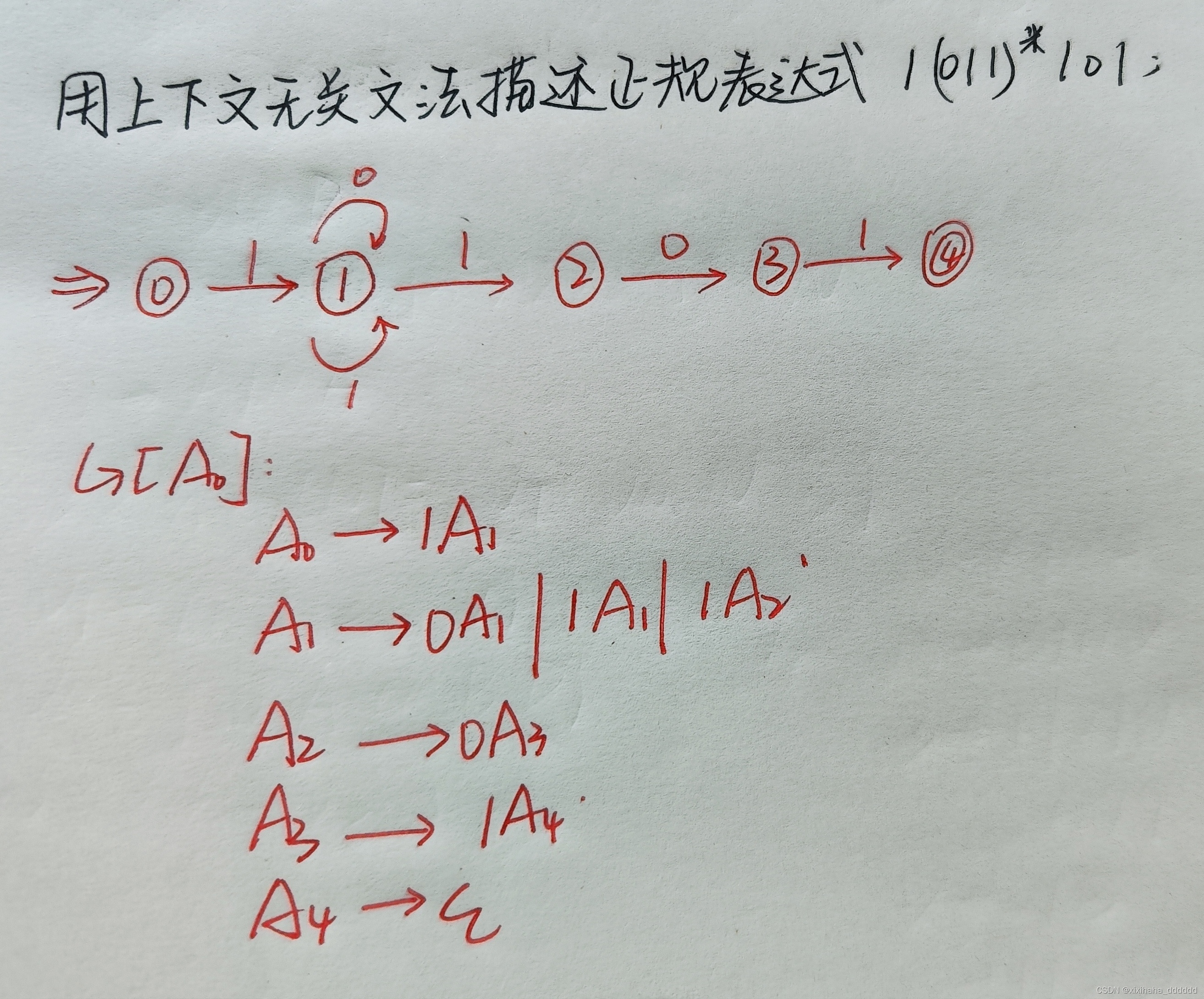 编译原理1