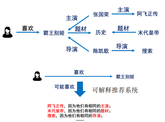 图片名称