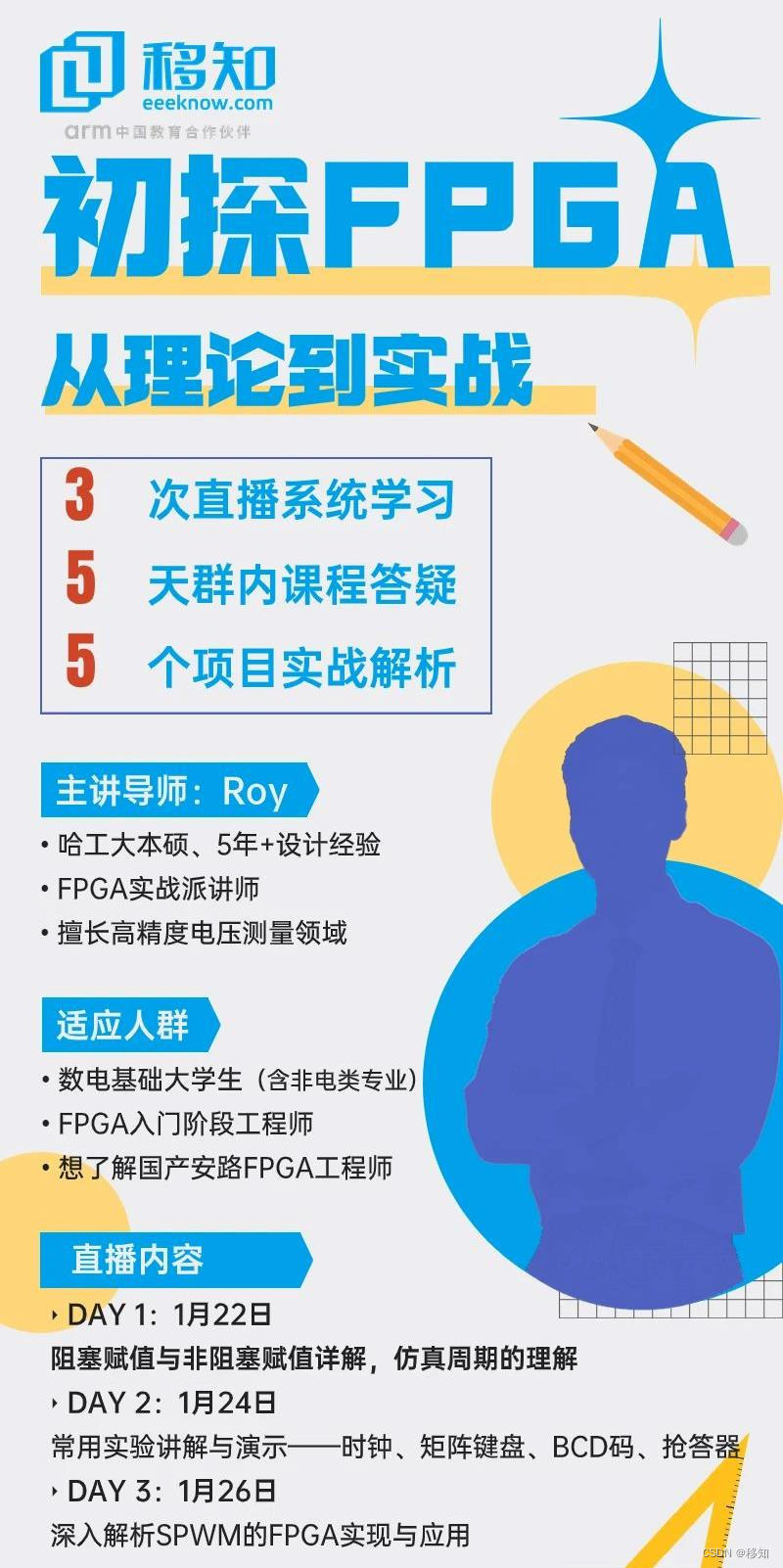 如何通过项目经验提升应届生面试FPGA工程师的成功率?