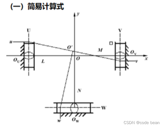 invalid image(图片无法加载)