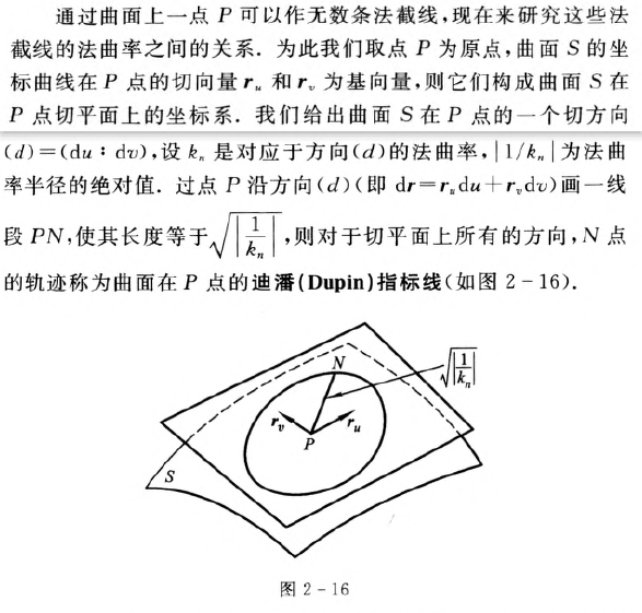 外链图片转存失败,源站可能有防盗链机制,建议将图片保存下来直接上传