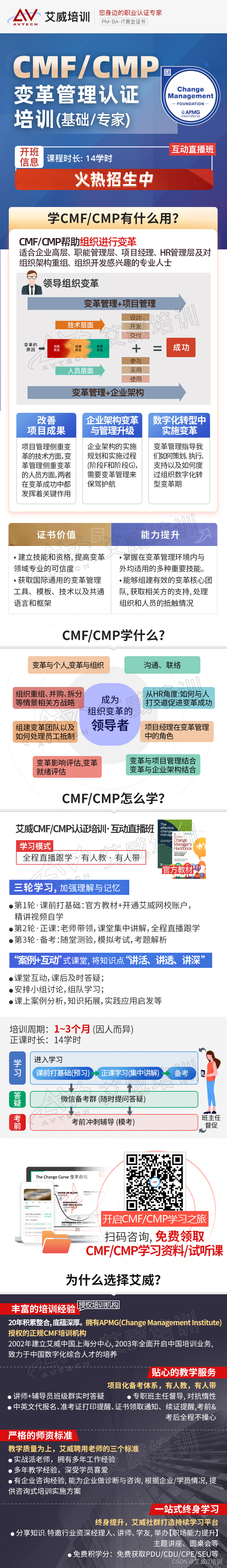 CMF认证是什么？怎么报名？考试费用多少？有必要参加培训吗？