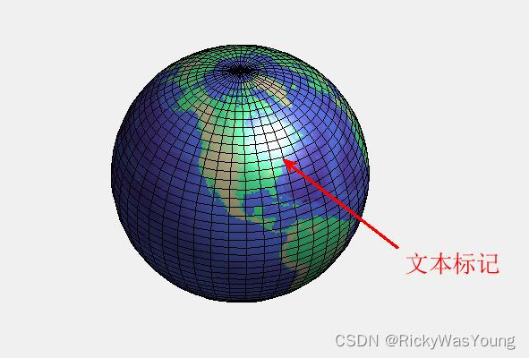 【matlab】绘图文本标注