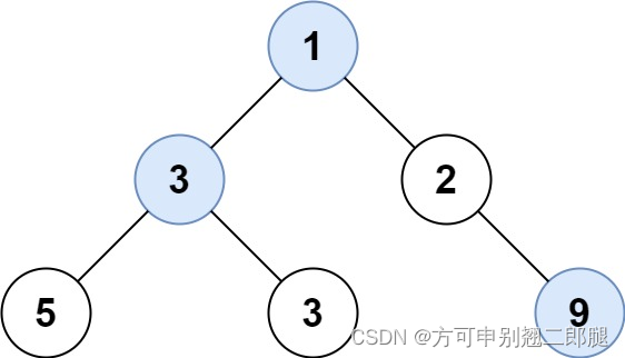 代码随想录二刷 ｜二叉树 ｜在每个树行中找最大值