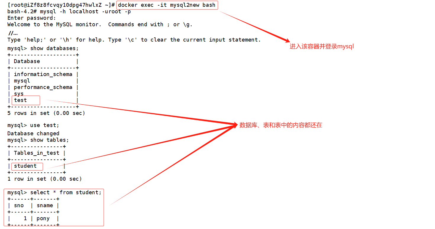 【Docker】Docker存储卷