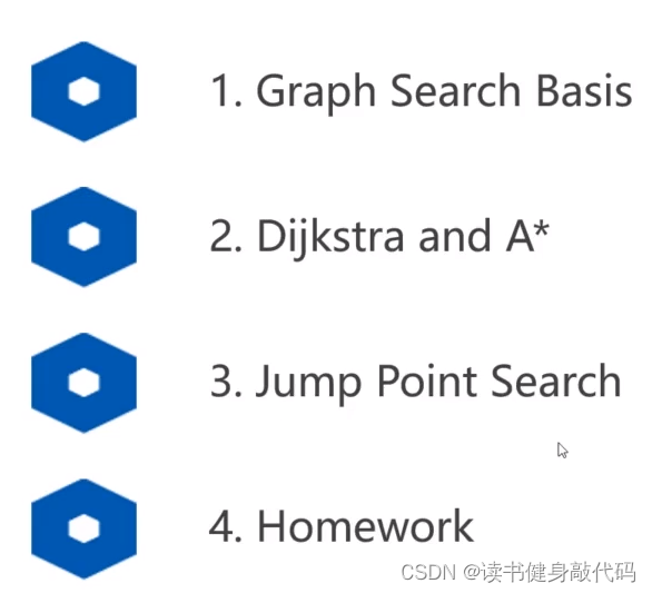 【深蓝学院】移动机器人运动规划--第2章 基于搜索的路径规划--笔记