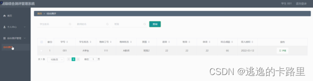 图5-9综合测评管理界面