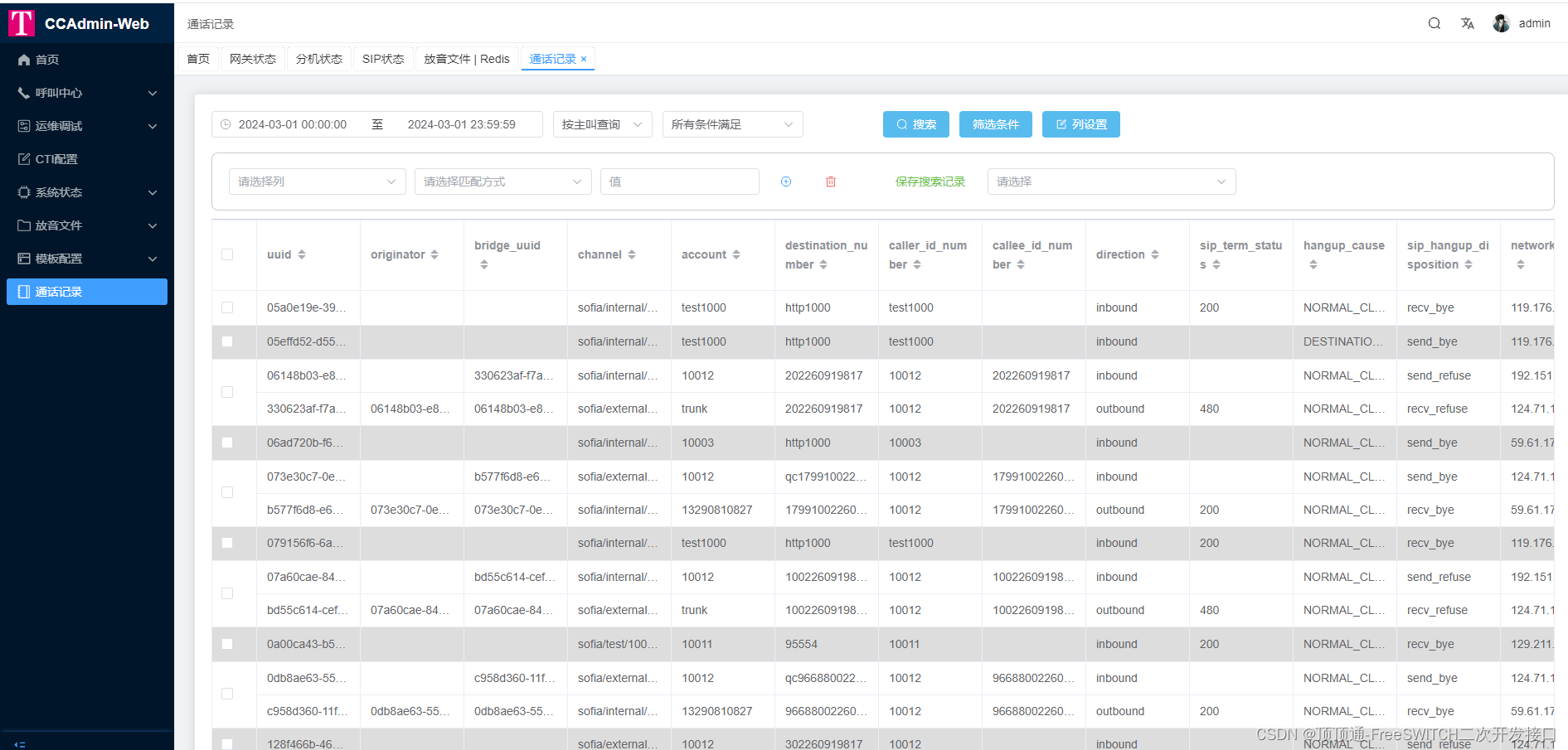 ccadmin - 可免费试用的 FreeSWITCH web管理后台