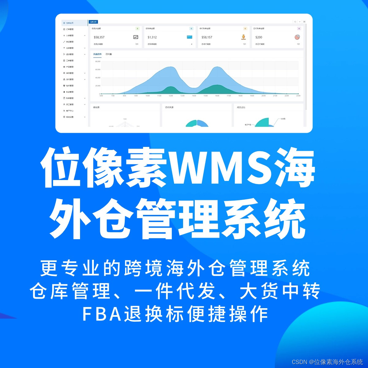 位像素海外仓管理系统对接ERP系统教程，一对一教学