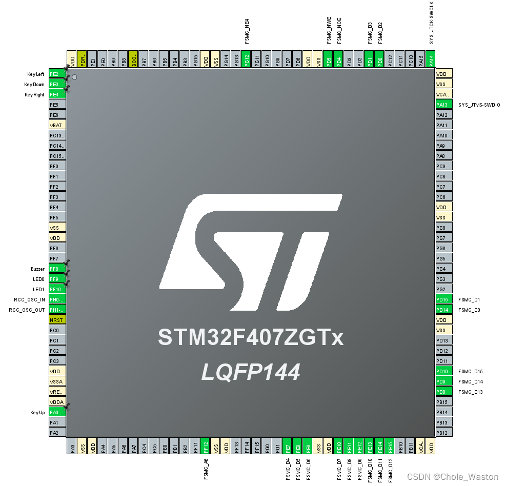 【stm32】hal库学习笔记-FSMC连接TFT_LCD