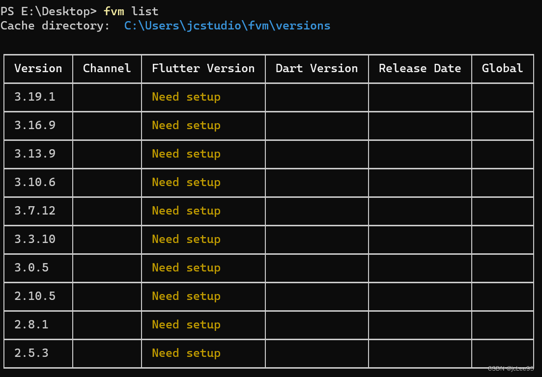 Flutter Version Manager (FVM): Flutter的版本管理终极指南,在这里插入图片描述,第2张