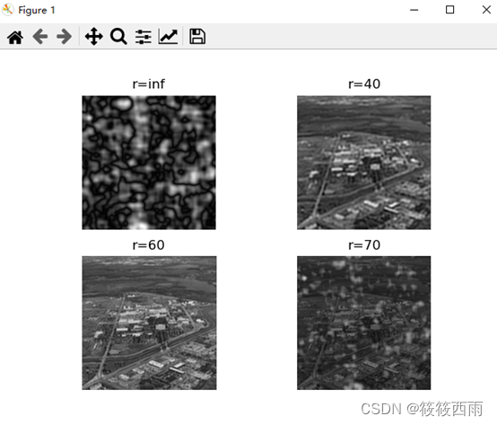 频率域滤波图像复原之逆滤波的python实现——数字图像处理