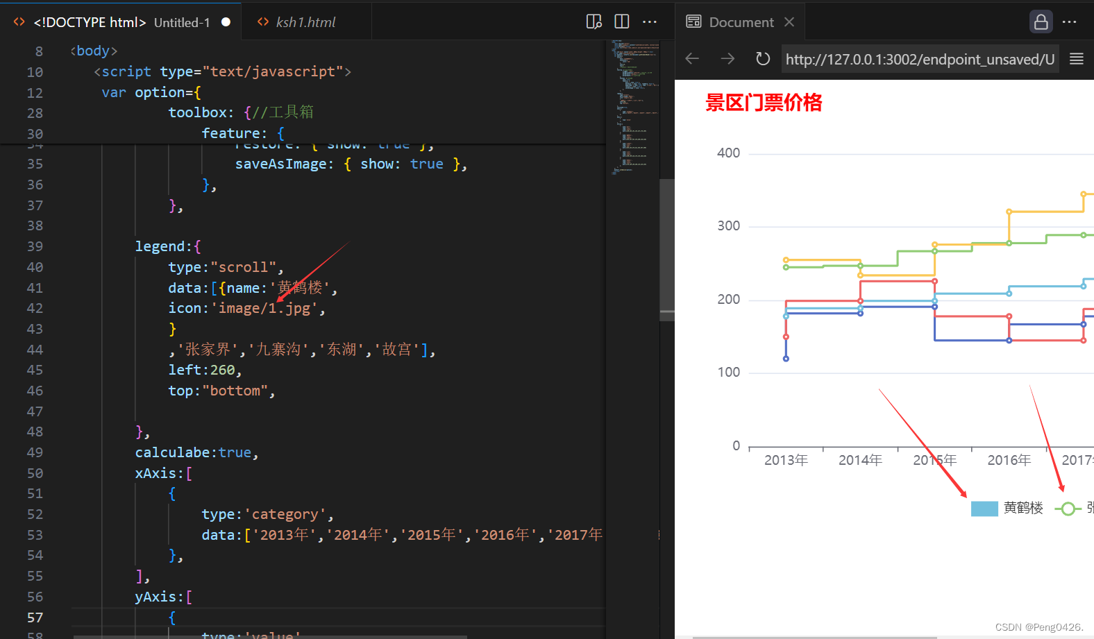 数据可视化-ECharts Html项目实战（4）