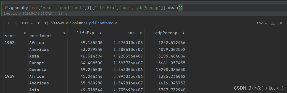 DataFrame的使用