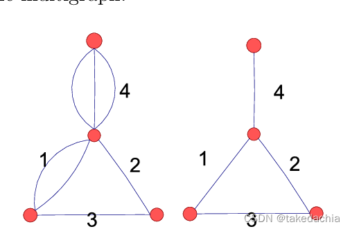 【<span style='color:red;'>图</span>论应用】使用多<span style='color:red;'>路</span><span style='color:red;'>图</span>（multigraph）对上海地铁站点<span style='color:red;'>图</span><span style='color:red;'>建</span>模，并解决<span style='color:red;'>最</span><span style='color:red;'>短</span>路径问题