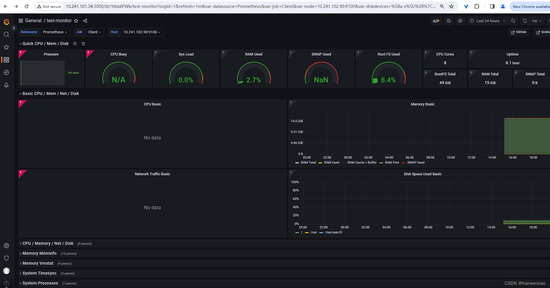 Prometheus +Grafana +node_exporter可视化监控Linux虚机