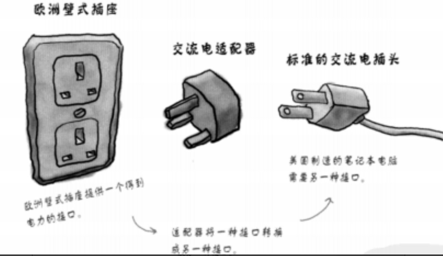 C++初阶（十五）Stack和Queue