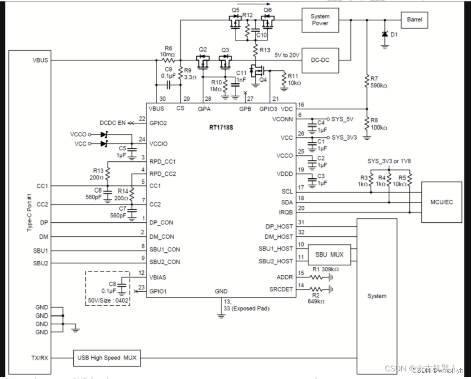 充电学习—8、Type-C TCPC TCPCI