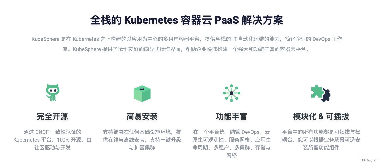 云原生MeetUp| 1222 KubeSphere + 敏捷 主题分享会