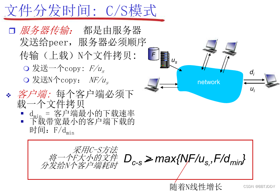 ＜计算机网络自顶向下＞ P2P应用