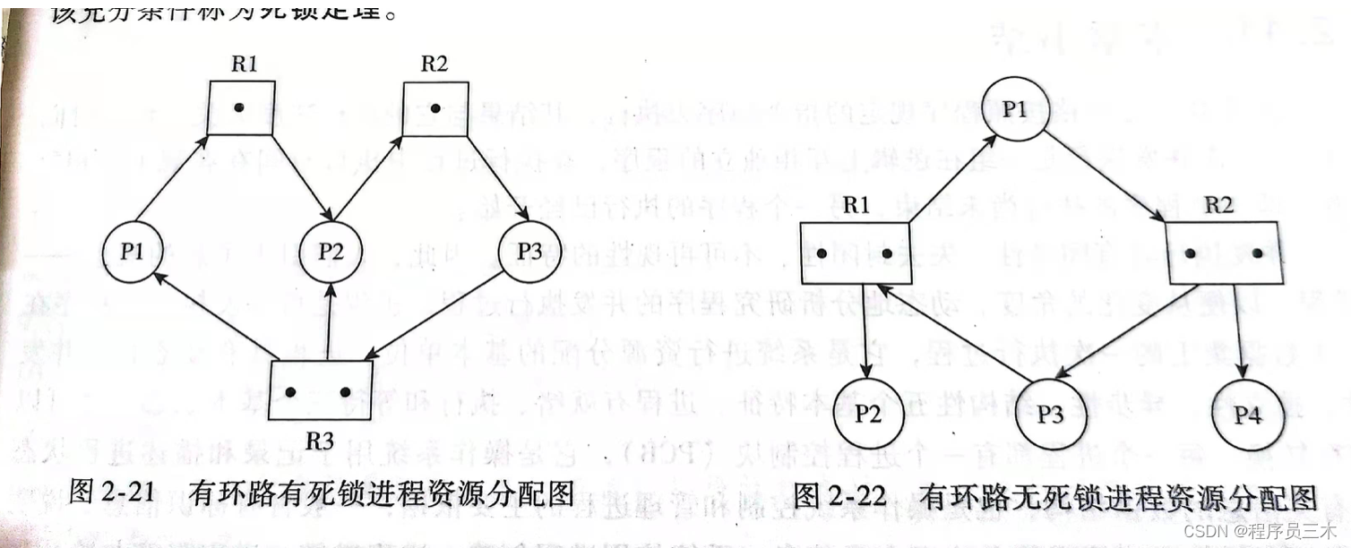 [操作系统] 面试宝典之～死锁连环系列