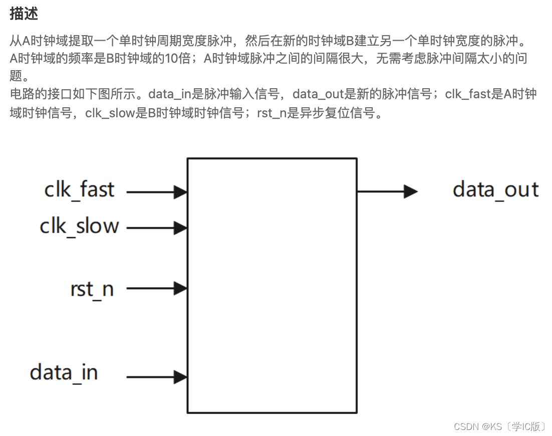 「Verilog学习笔记」脉冲同步电路