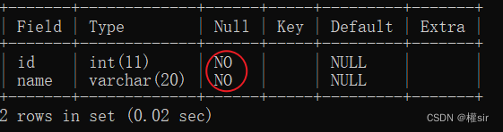 【MySQL】<span style='color:red;'>表</span><span style='color:red;'>的</span><span style='color:red;'>基本</span><span style='color:red;'>约束</span>