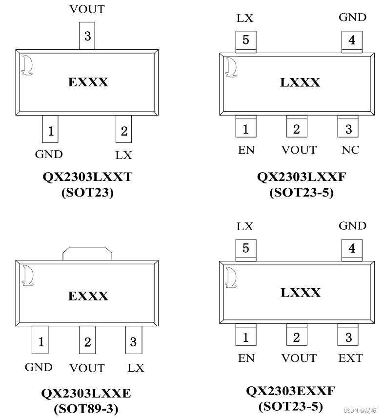 QX2303封装