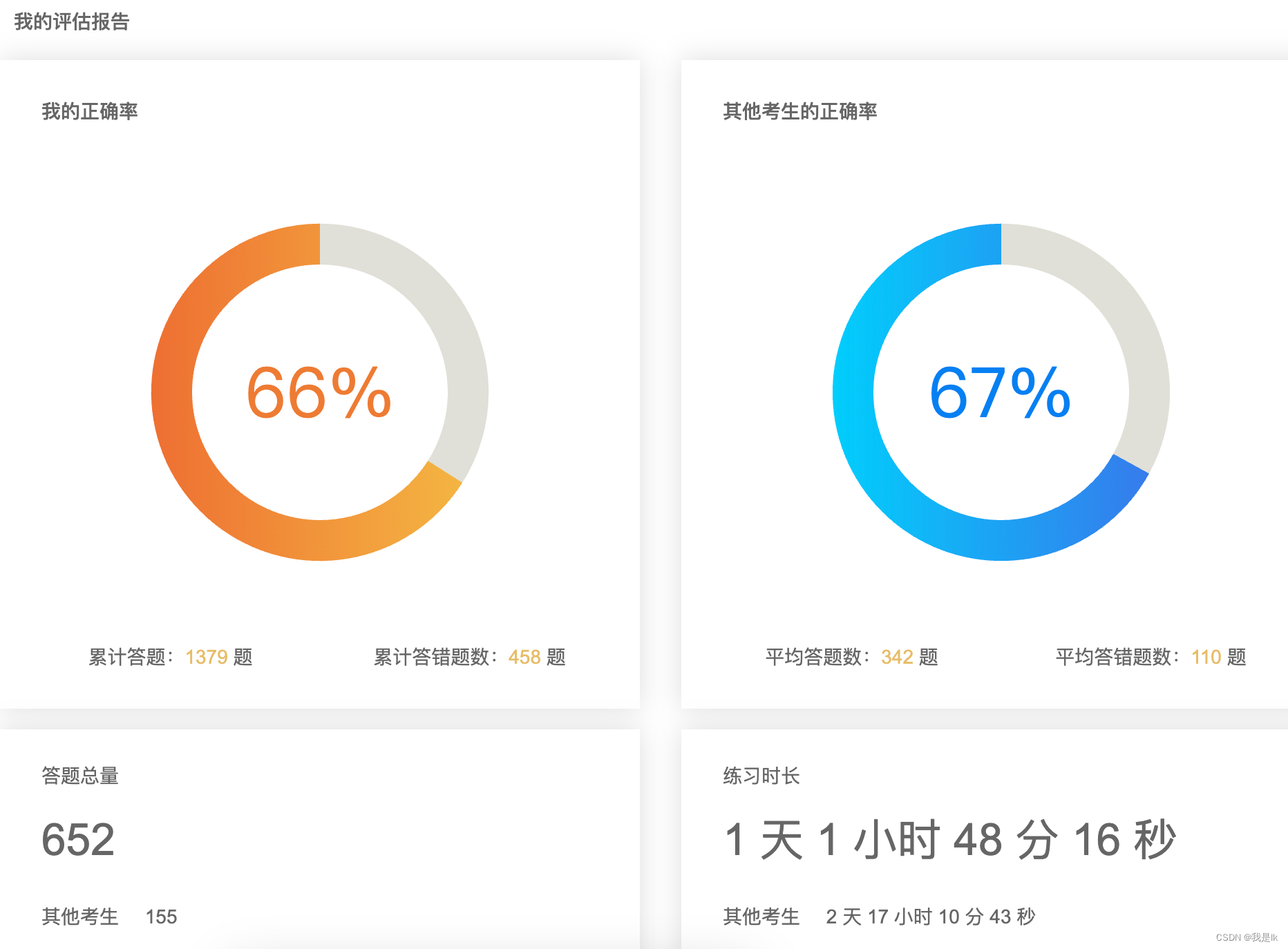 软考高级备考-系统架构师（机考后新版教材的备考过程与资料分享）