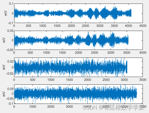 <span style='color:red;'>MATLAB</span><span style='color:red;'>环境</span><span style='color:red;'>下</span><span style='color:red;'>基于</span>可调Q因子小波变换<span style='color:red;'>的</span>滚动轴承<span style='color:red;'>故障</span><span style='color:red;'>诊断</span>（<span style='color:red;'>MATLAB</span> R2021B）