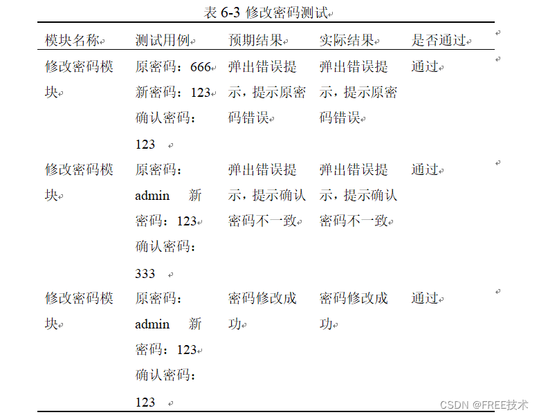 基于JavaWeb+BS架构+SpringBoot+Vue健美操评分系统系统的设计和实现