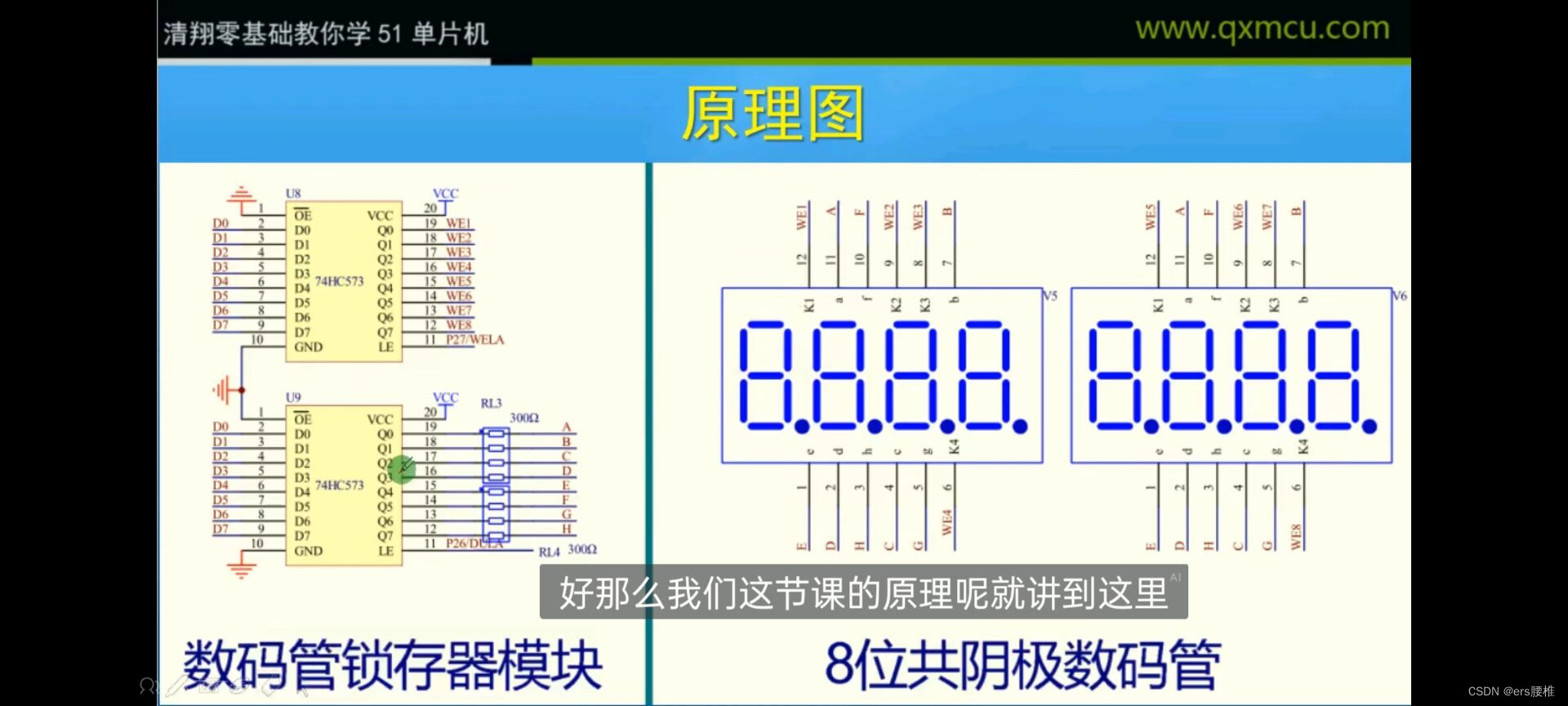 QX------mini51单片机学习------（5）数码管的静态与动态显示