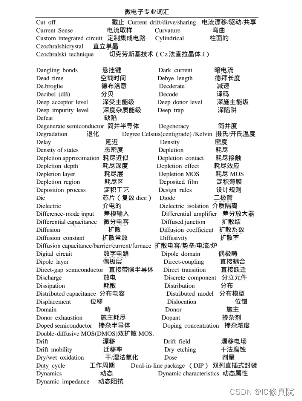 微电子专业词汇汇总，ICer入门必备！