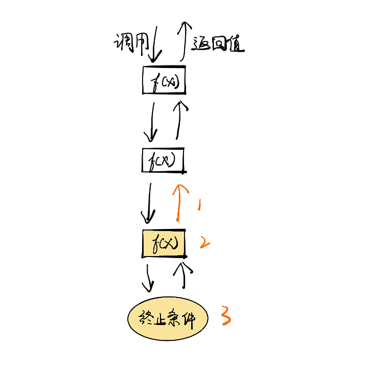 ea9801768cad41c7ad6234e9068fcebf.png
