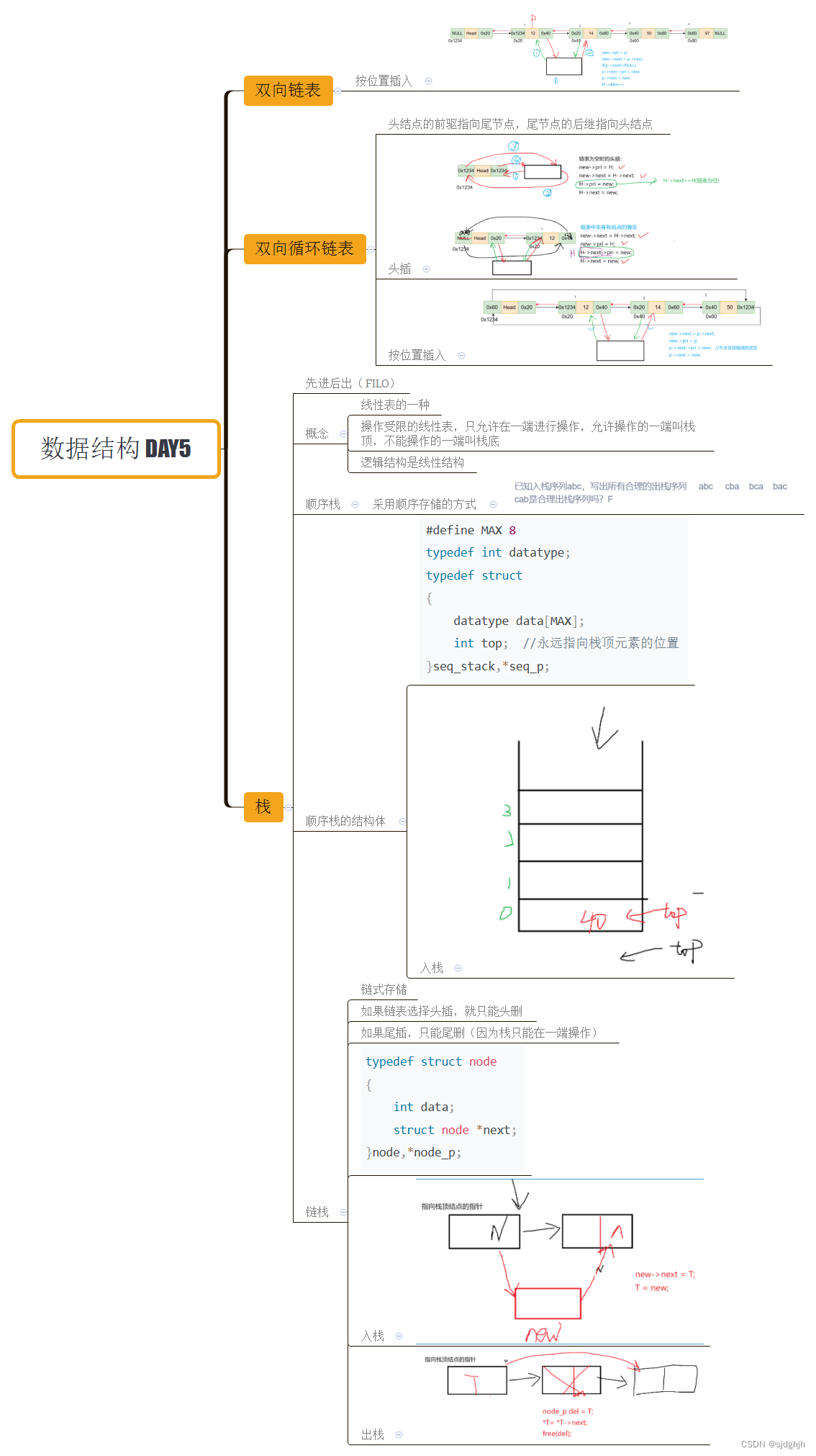 4.18作业