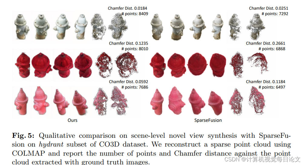 论文解析：V3D: Video Diffusion Models are Effective 3DGenerators