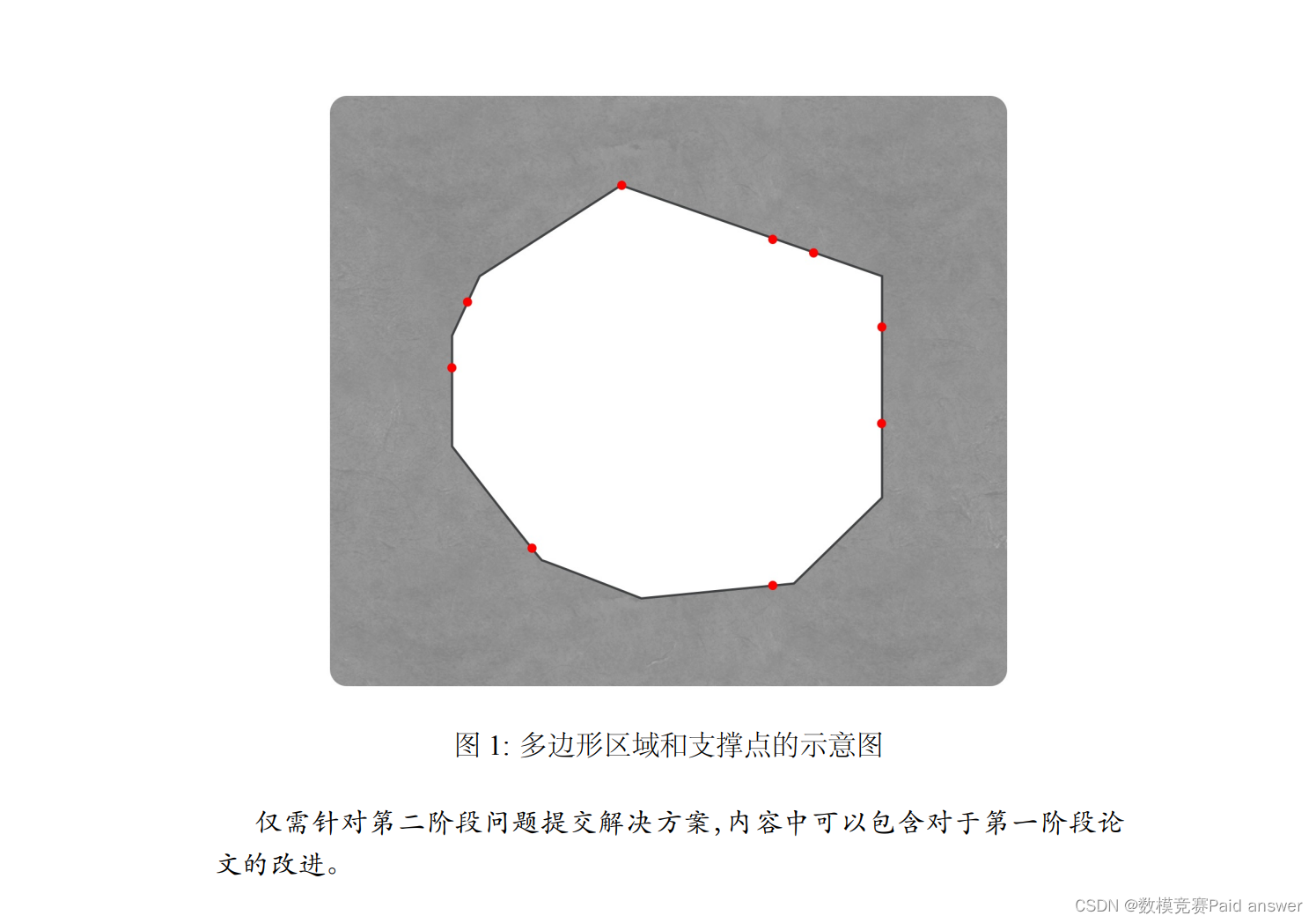 2012年认证杯SPSSPRO杯数学建模A题(第二阶段)蜘蛛网全过程文档及程序