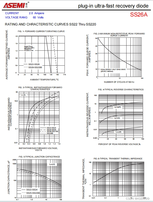 SS26A-ASEMI超低VF值肖特基SS26A