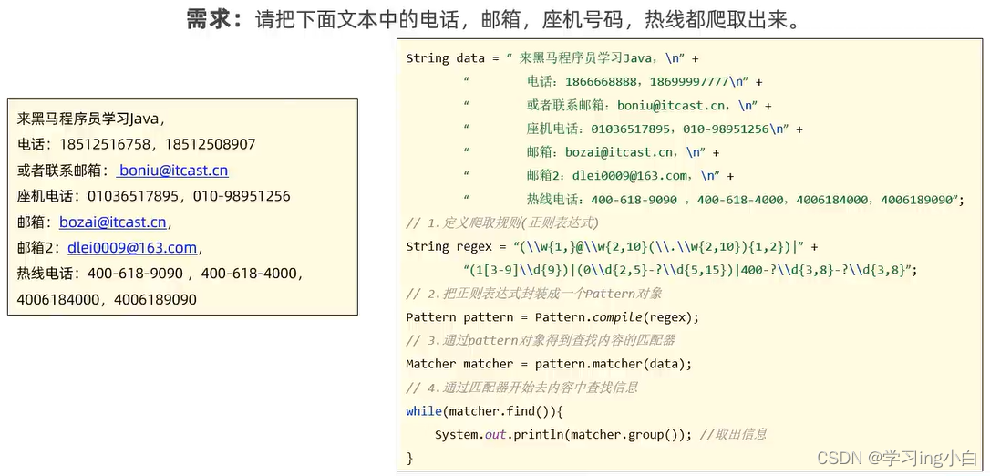 Java基础 - 8 - 算法、正则表达式