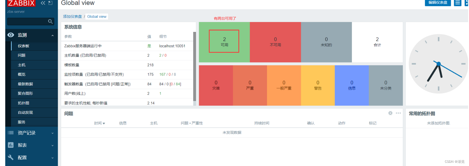 zabbix分布式监控系统