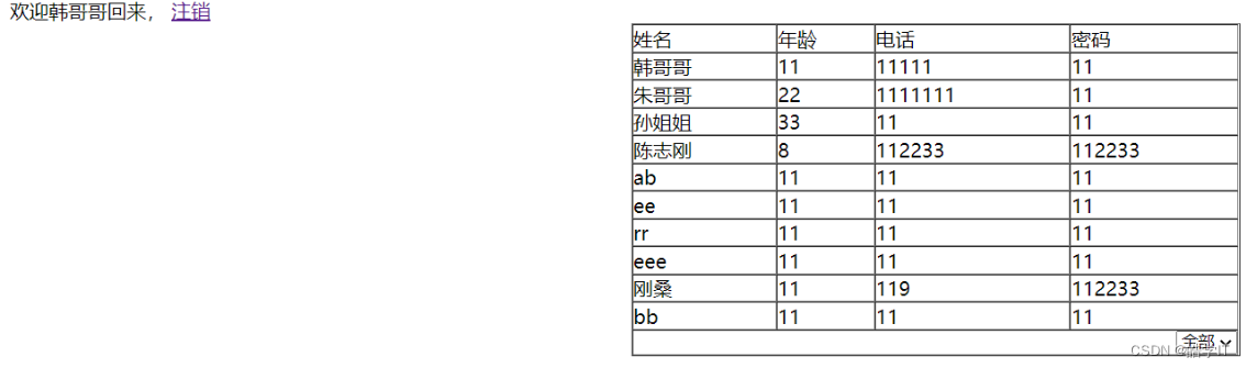 皓学IT：JavaWEB_Cookie