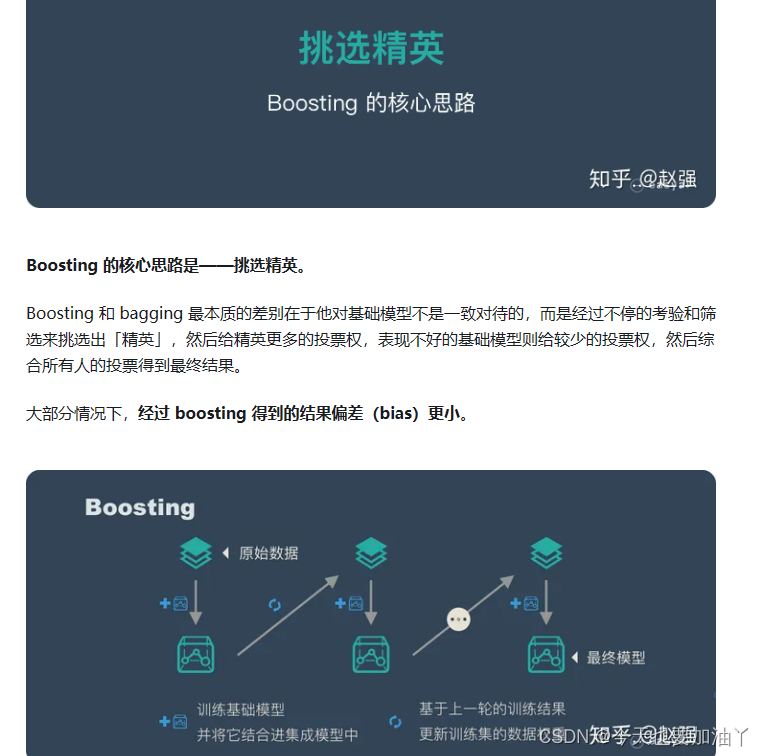 随机森林中每个树模型分裂时的特征选取方式