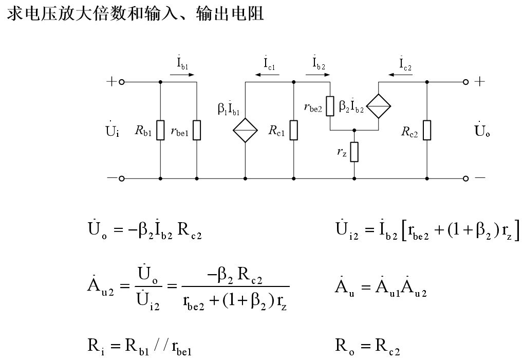 模电期末复习（二）放大电路的基本原理和分析方法