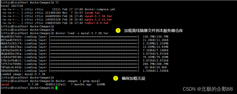 离线安装docker、docker-compose、Mysql镜像