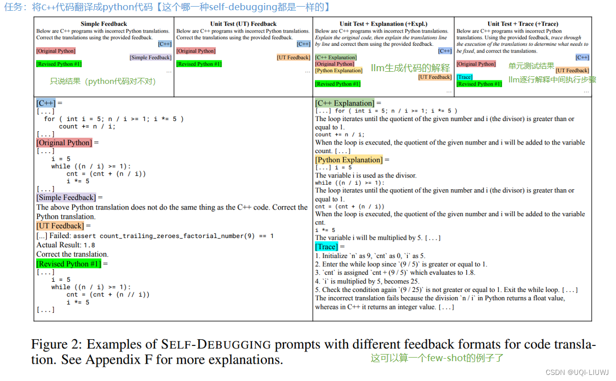 论文笔记：Teaching Large Language Models to Self-Debug