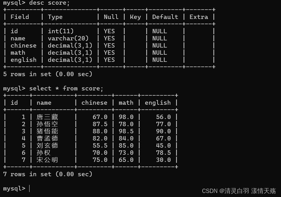 【数据库基础增删改查】修改与删除