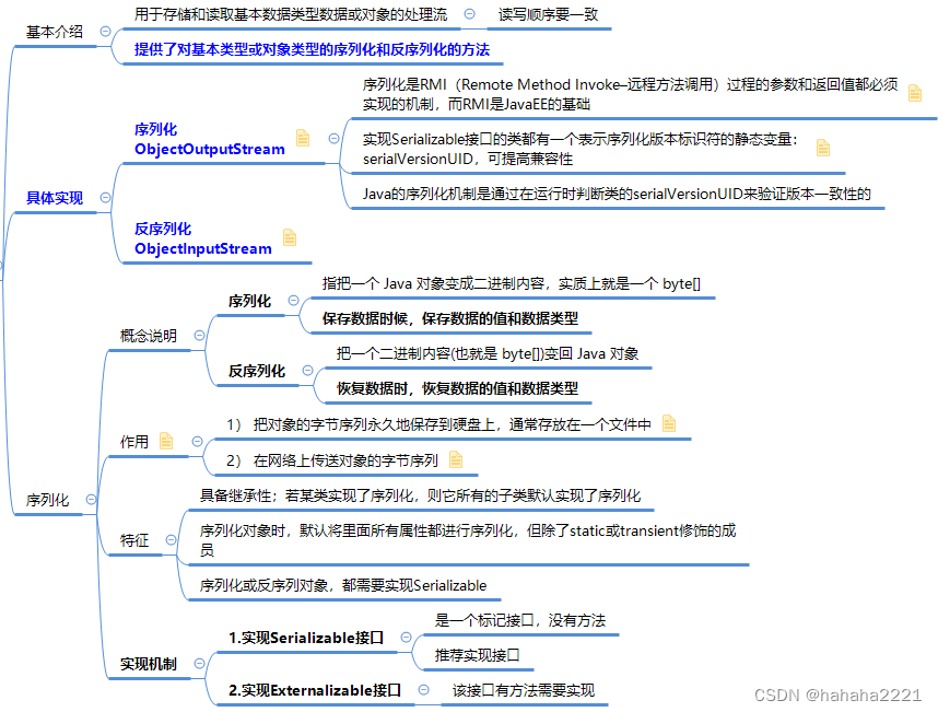 Java学习（十七）--IO流