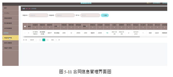 基于springboot实现房屋租赁系统项目【项目源码+论文说明】计算机毕业设计