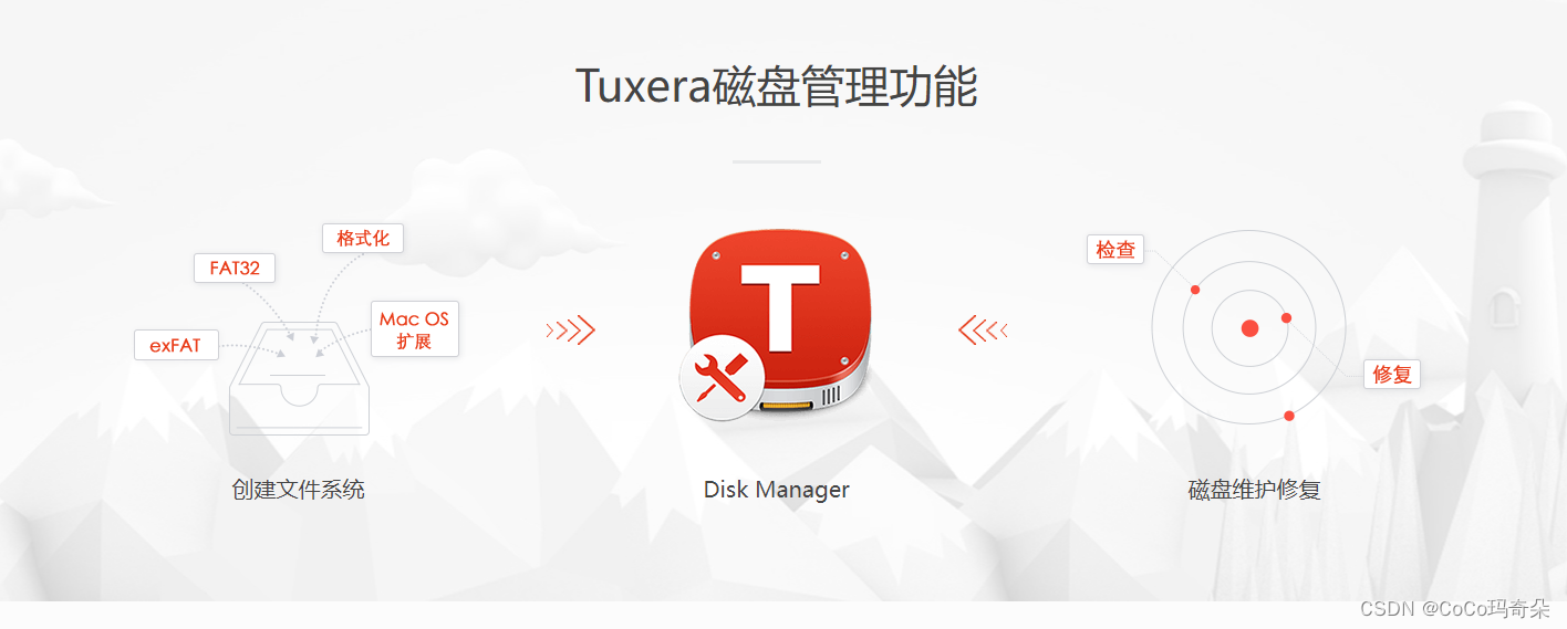 Tuxera for Mac2024免费读写硬盘U盘工具