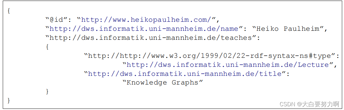 2.6 JSON-LD Notation